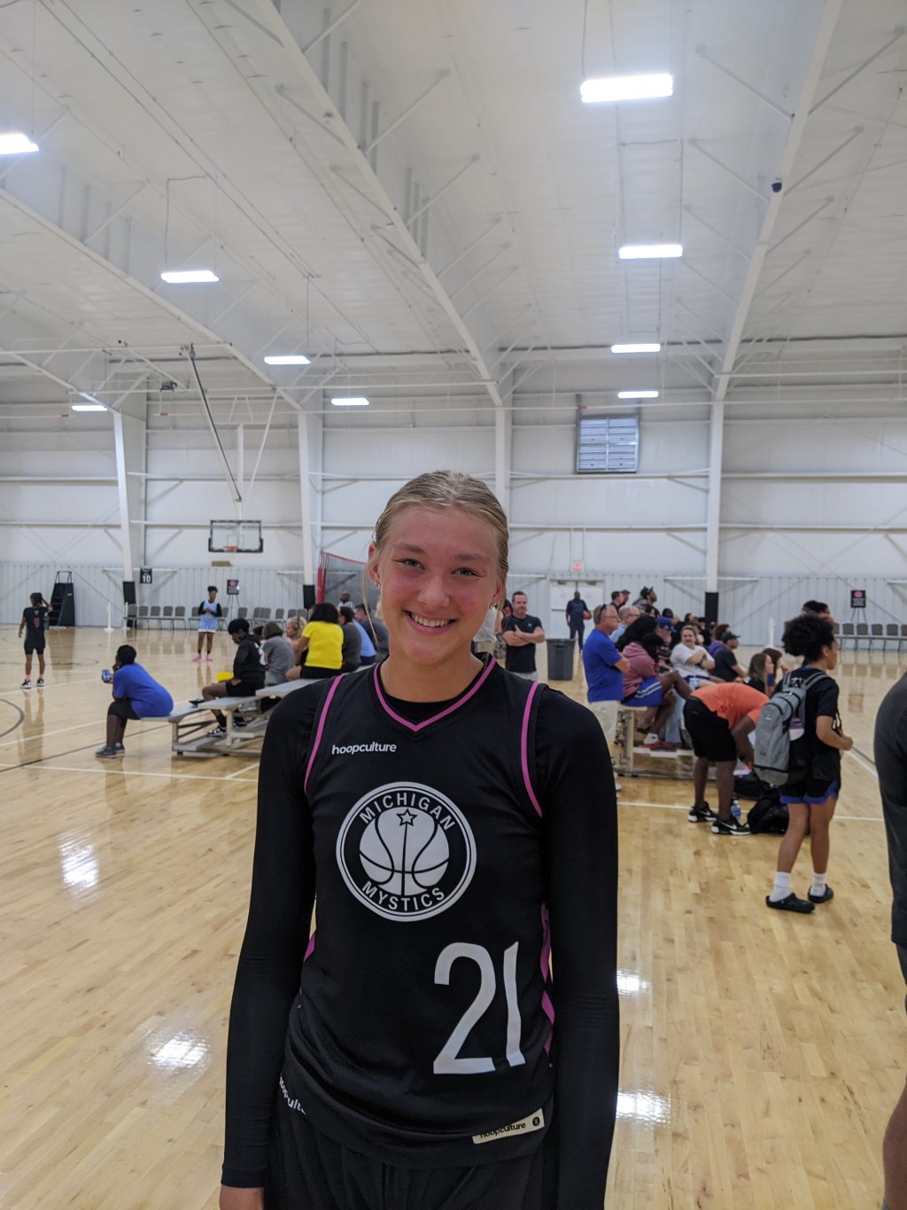 Updated 2026 Michigan Rankings