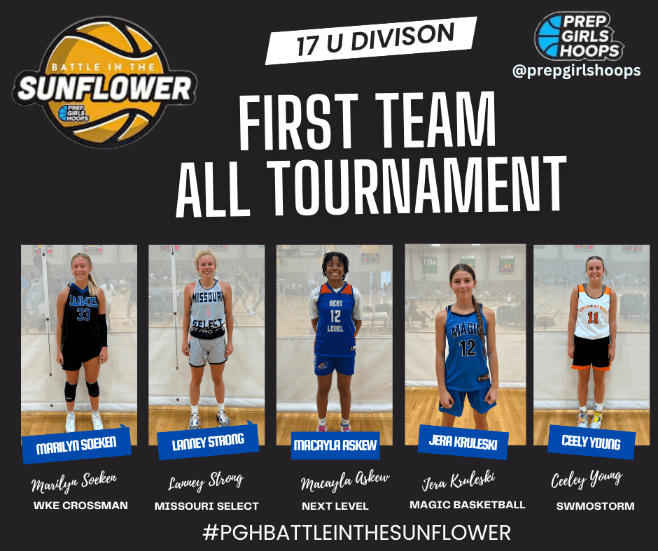 Battle in The Sunflower 17u All Tournament