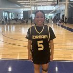 December’s Watchlist Of Captivating Prospects