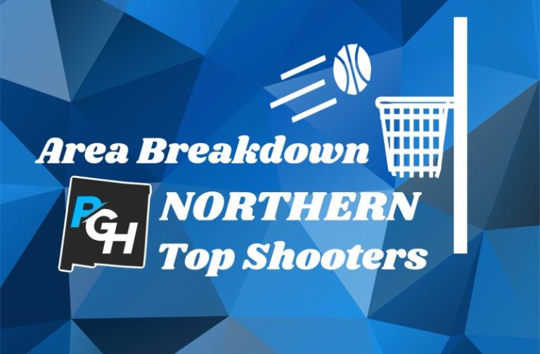 Area Breakdown: Northern Top Shooters