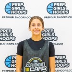 Arvada West Squeaks Past Fruita Monument to Land a Sweet 16 Spot