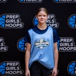 11th Region Dynamic Defensive Players