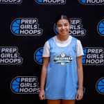 5th Region Under The Radar Players