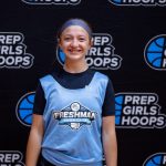 Perimeter Stars: Guards Who Lit Up the Who’s Got Next