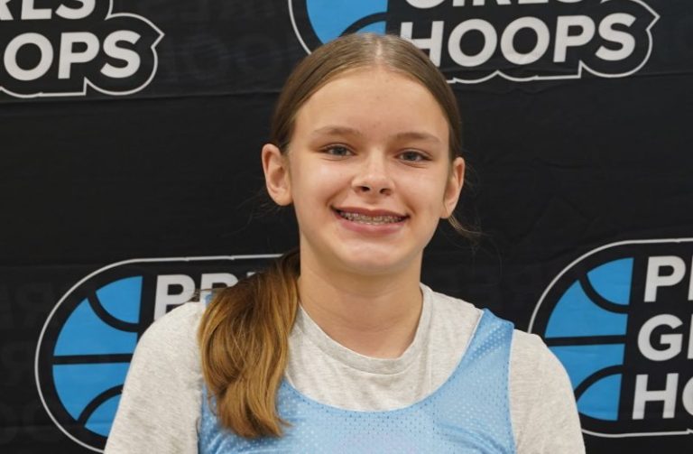 2028 Rankings- Guards to Watch