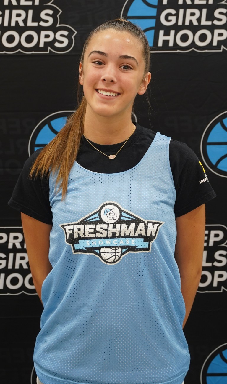 Riley Blankenship