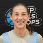 Sophomore ID Camp- see you in Columbus