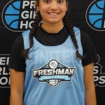 Keyairah Beard