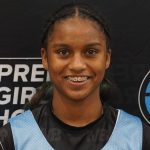 2028 Rankings Stockrisers- Inside the Top 40