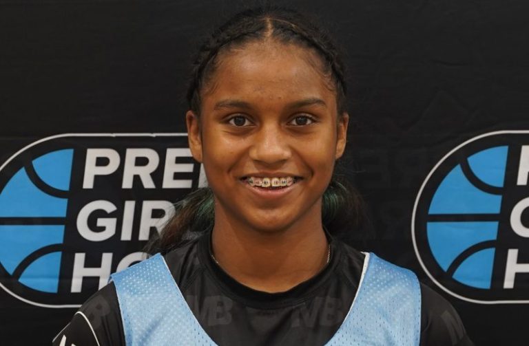 2028 Rankings Stockrisers- Inside the Top 40