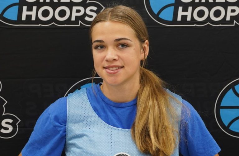2028 Rankings- Forwards on the Rise
