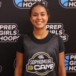 The Players I Trust Most From What I Watched in 2025