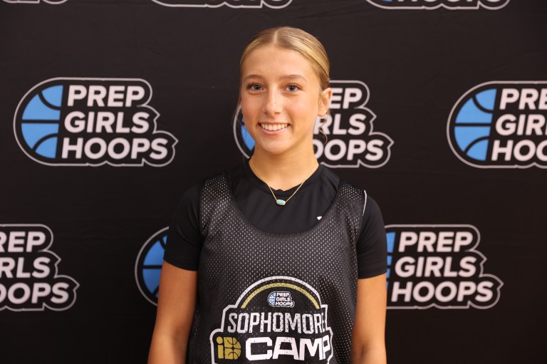 Class of 2027 College Prospect Rankings:  Small Size, Big Impact