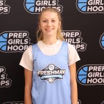 Midseason Check In: Stock Rising Sophomore’s