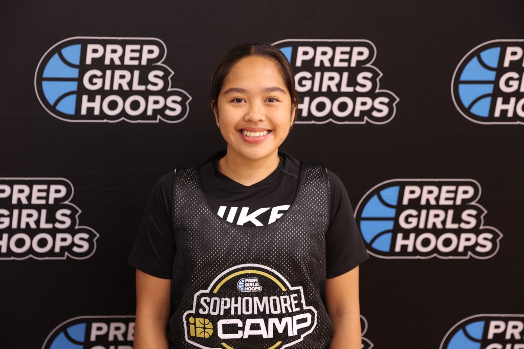 Class of 2027 Updated College Prospect Rankings: Breakout Players