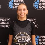 Class of 2027 College Prospect Rankings: Comeback Players To Know