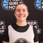 Fresh Faces Entering the 2027 Florida Rankings