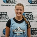 2029 Watch List: Making a Case for the Rankings