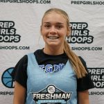 Backcourt Leaders: Class of ’28