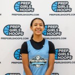 Eaglecrest WBB: A Sleeper Team Ready to Shock Opponents