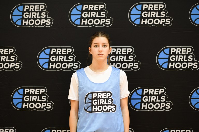 2028 Updated Rankings( Players to watch)