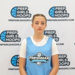 Sophomore ID Camp: Underrated Players Who Made a Big Impact