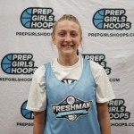 GVSU Elite Camp–Success Leaves Clues