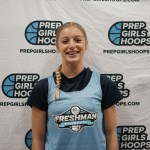 2028 Rankings Risers
