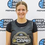Hope College Elite Camp Guard Standouts