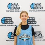 Notable Performances at the Chaos in Colorado Tournament