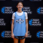 Noteworthy Performances From Opening Week