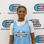 Must See Names: Top Seven Players in the Continental League