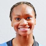 2028 Rankings Update: New Additions
