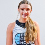 Young Talent To Watch From The Expo