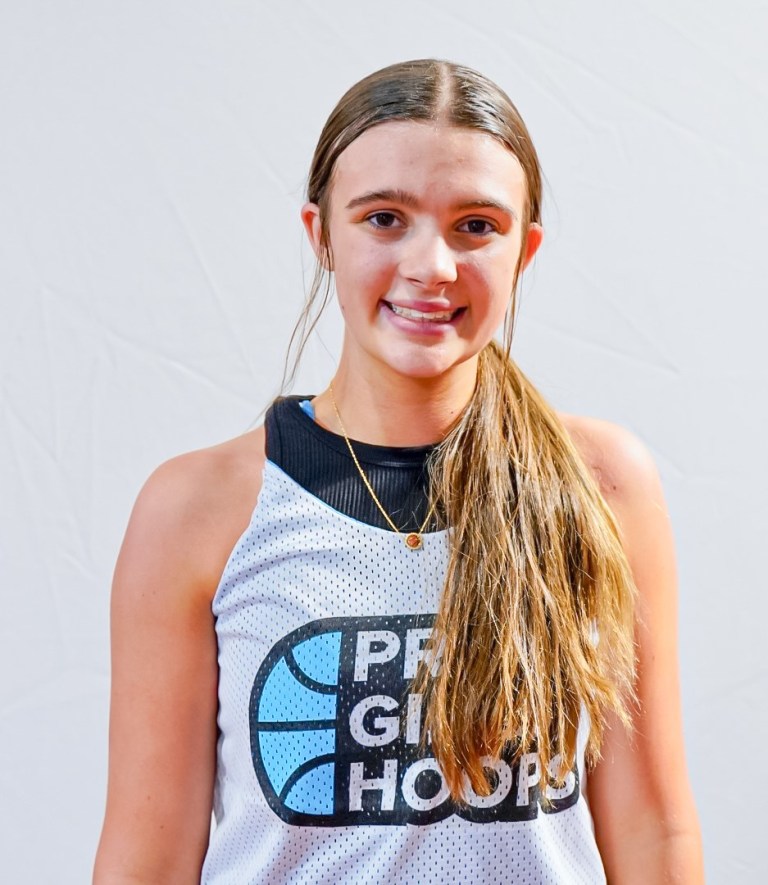 2028 Basketball Class: Rising Stars Ready to Shine