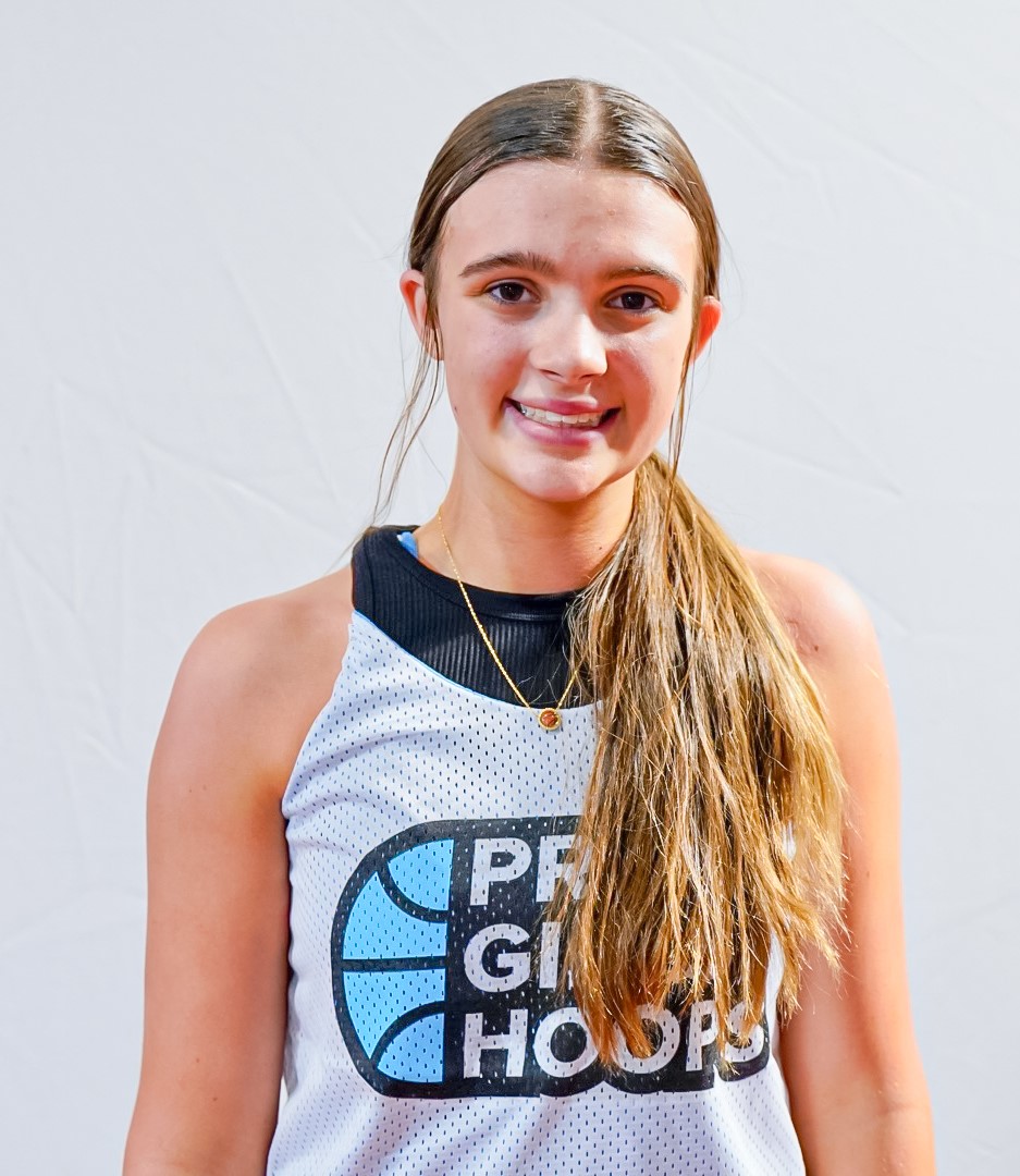 2028 Basketball Class: Rising Stars Ready to Shine