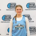 Next Up: Continental League Underclassmen Making Their Mark