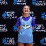 5th Region Knock Down 3-Point Shooters