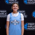 Rising Stars Shine Bright at The Classic in Louisville