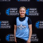 2028s Outside the Top 100 Ready to Rise