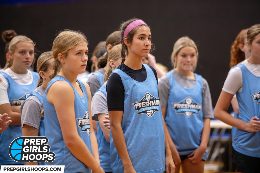 2028 Rankings Update: Prospects That Impact Winning