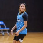 2028 Rankings Update: Small Forwards