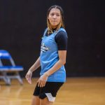 2025-26 Season Preview: Class 4A, Sectional 15