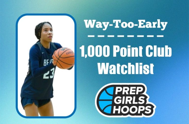 Way-Too-Early: 1,000 Point Club Watchlist