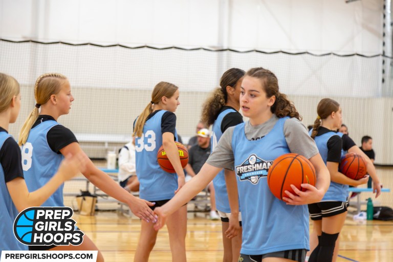 2028 Rankings Update: Prospects Who Are Owning the Perimeter