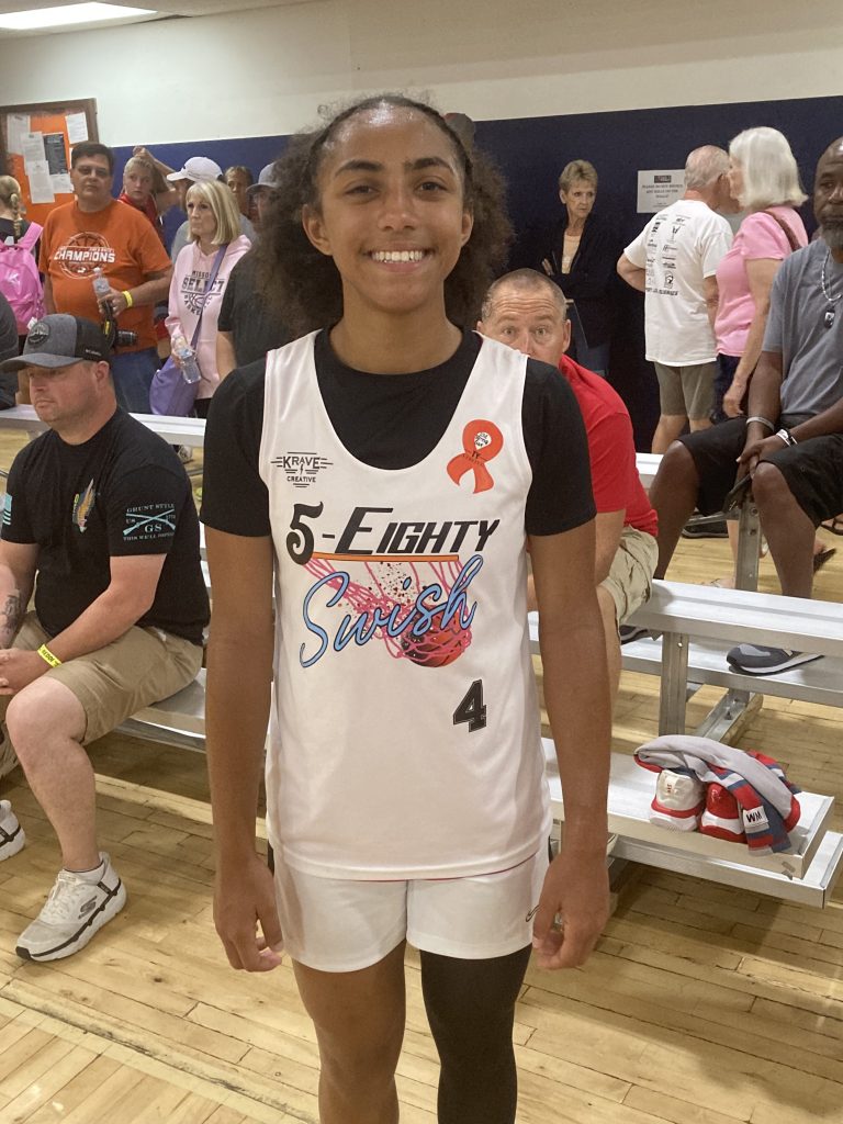 Standout Guards : MAYB National Pool Play