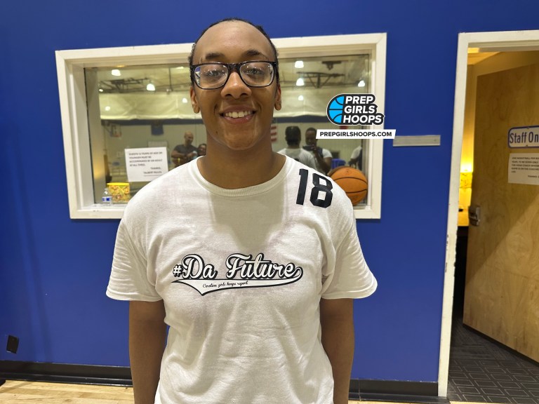 Da Future Showcase: 2025 and 2026 Top Performers