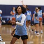 Class of 2028 Updated College Prospect Rankings: New Additions