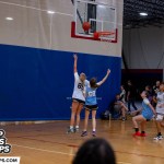 Preseason Preview: Top Prospects in Regions 13 and 14