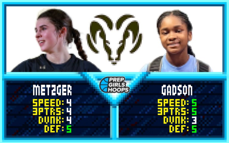 Michigan JAM! Grand Rapids CC, Haslett, Holt